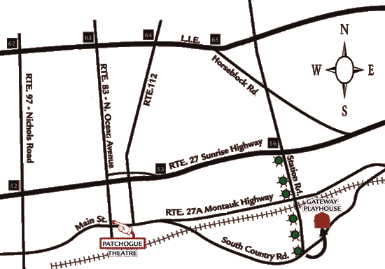 Gateway Map